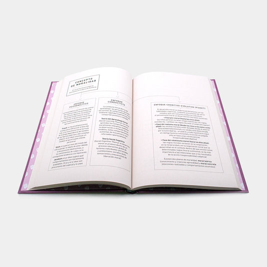 Psicología, Edición #18